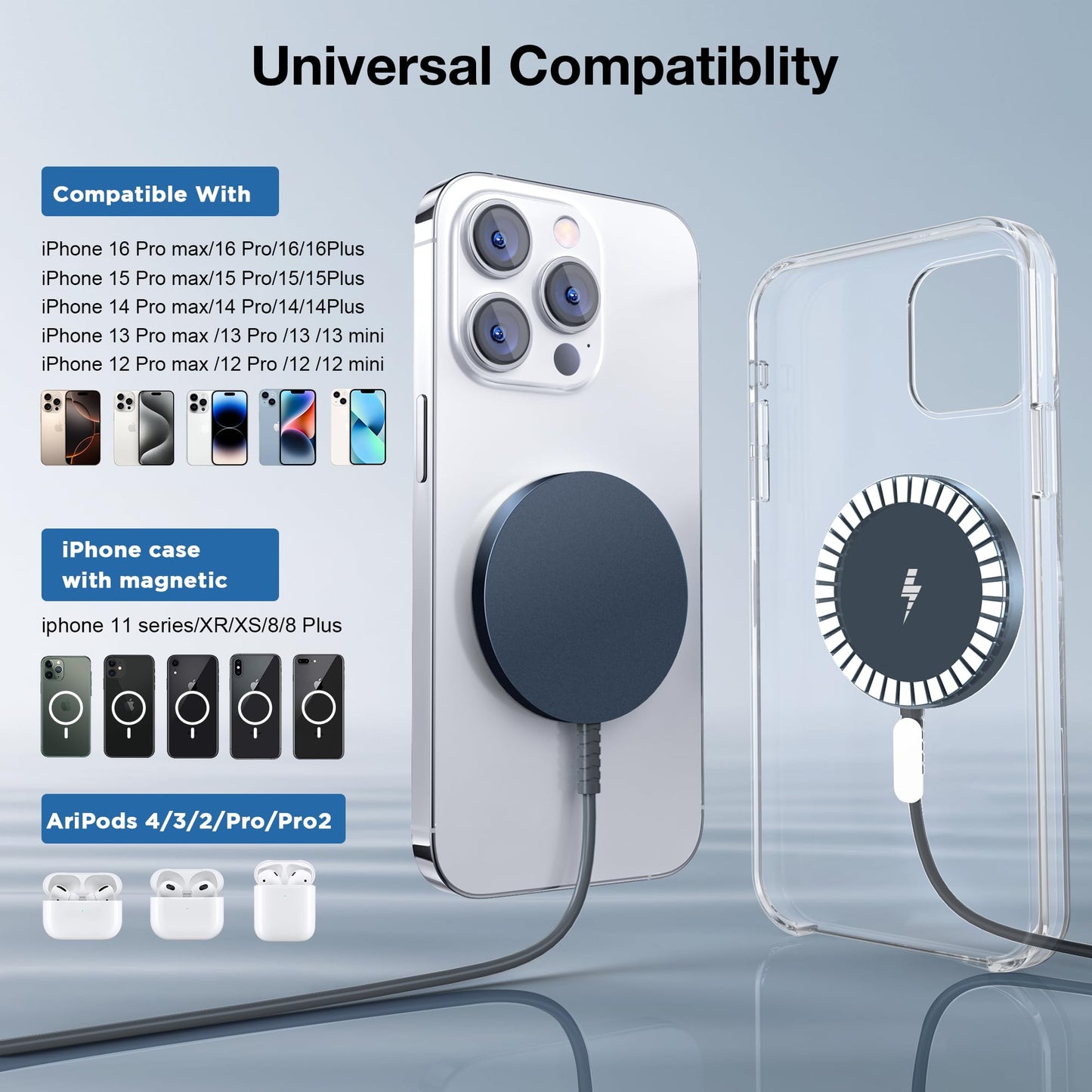 Magnetic Wireless Charging Pad for iPhone 16 15 14 13 12 Series & AirPods 4-2 Pro, Strong Magnet, Aluminum Alloy, USB-C/A Ports, Ultra-Thin & Portable, Ideal for Desk & Bedside