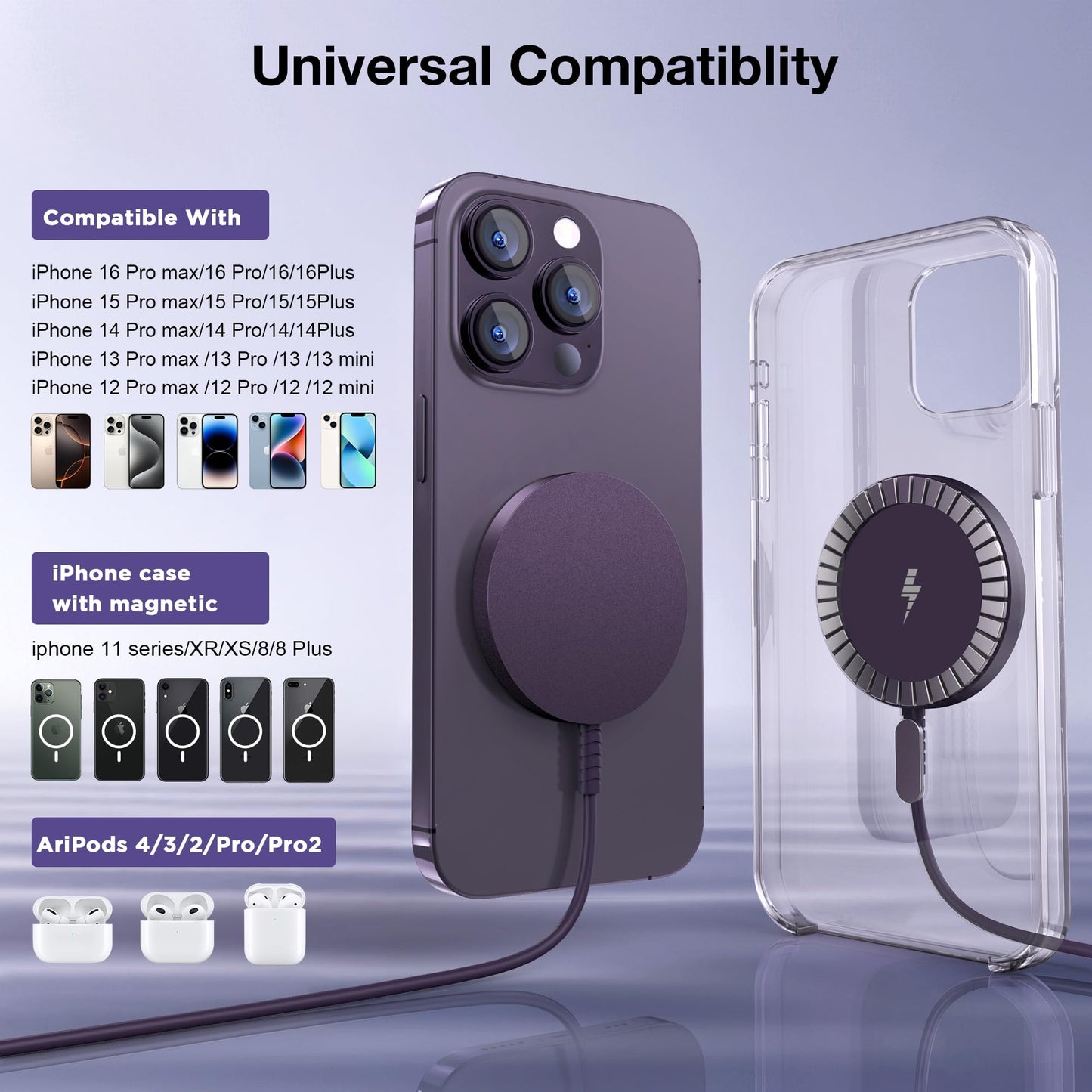 Magnetic Wireless Charging Pad for iPhone 16 15 14 13 12 Series & AirPods 4-2 Pro, Strong Magnet, Aluminum Alloy, USB-C/A Ports, Ultra-Thin & Portable, Ideal for Desk & Bedside