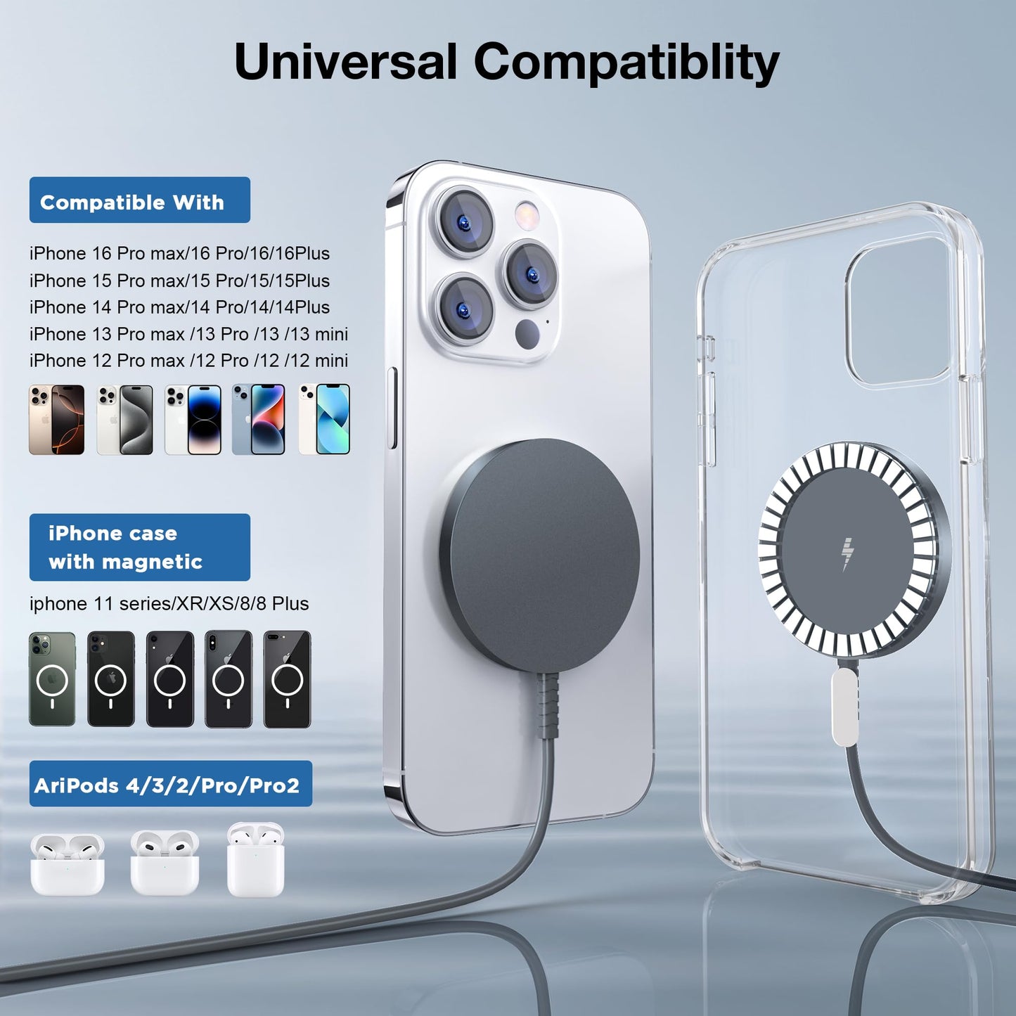 Magnetic Wireless Charging Pad for iPhone 16 15 14 13 12 Series & AirPods 4-2 Pro, Strong Magnet, Aluminum Alloy, USB-C/A Ports, Ultra-Thin & Portable, Ideal for Desk & Bedside