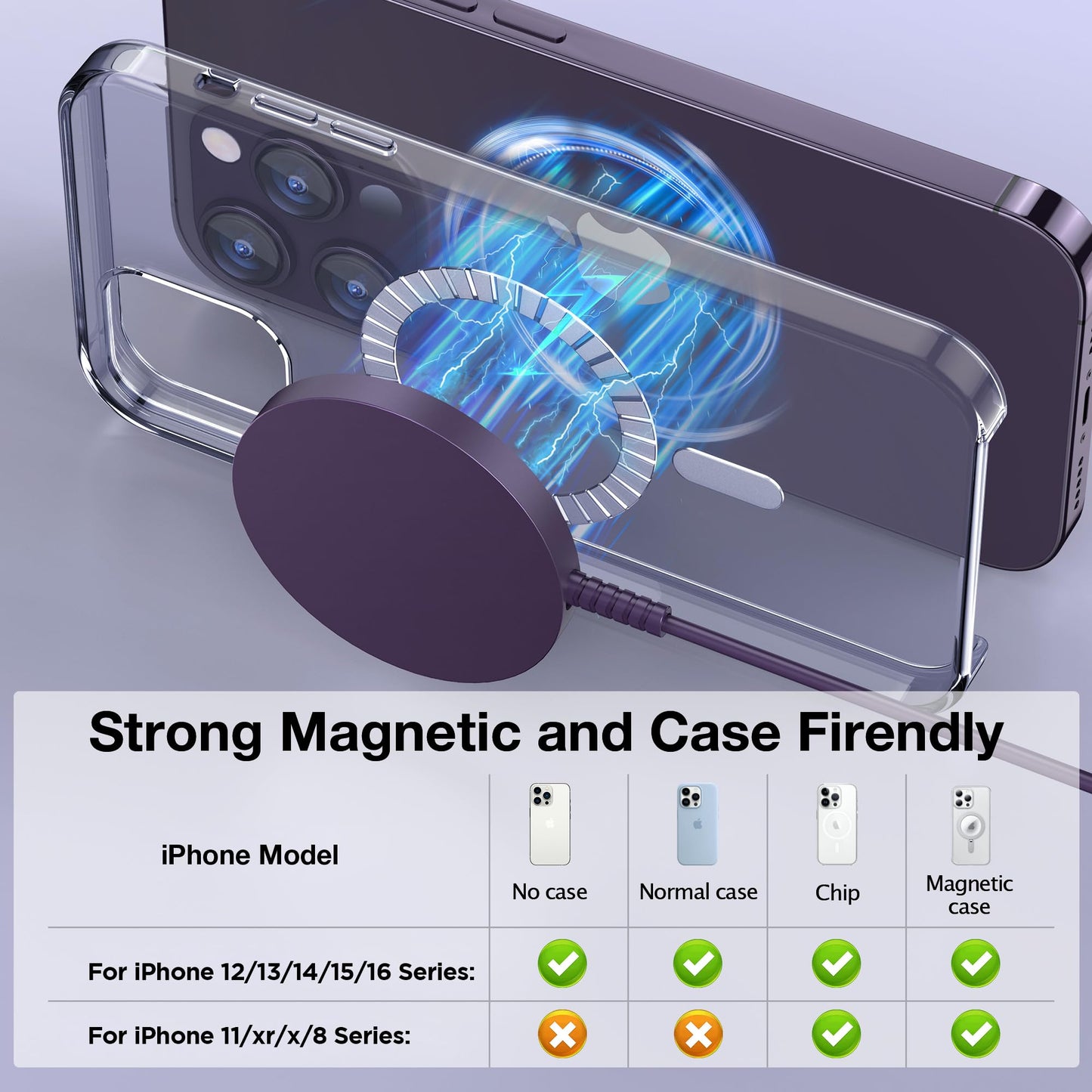 Magnetic Wireless Charging Pad for iPhone 16 15 14 13 12 Series & AirPods 4-2 Pro, Strong Magnet, Aluminum Alloy, USB-C/A Ports, Ultra-Thin & Portable, Ideal for Desk & Bedside