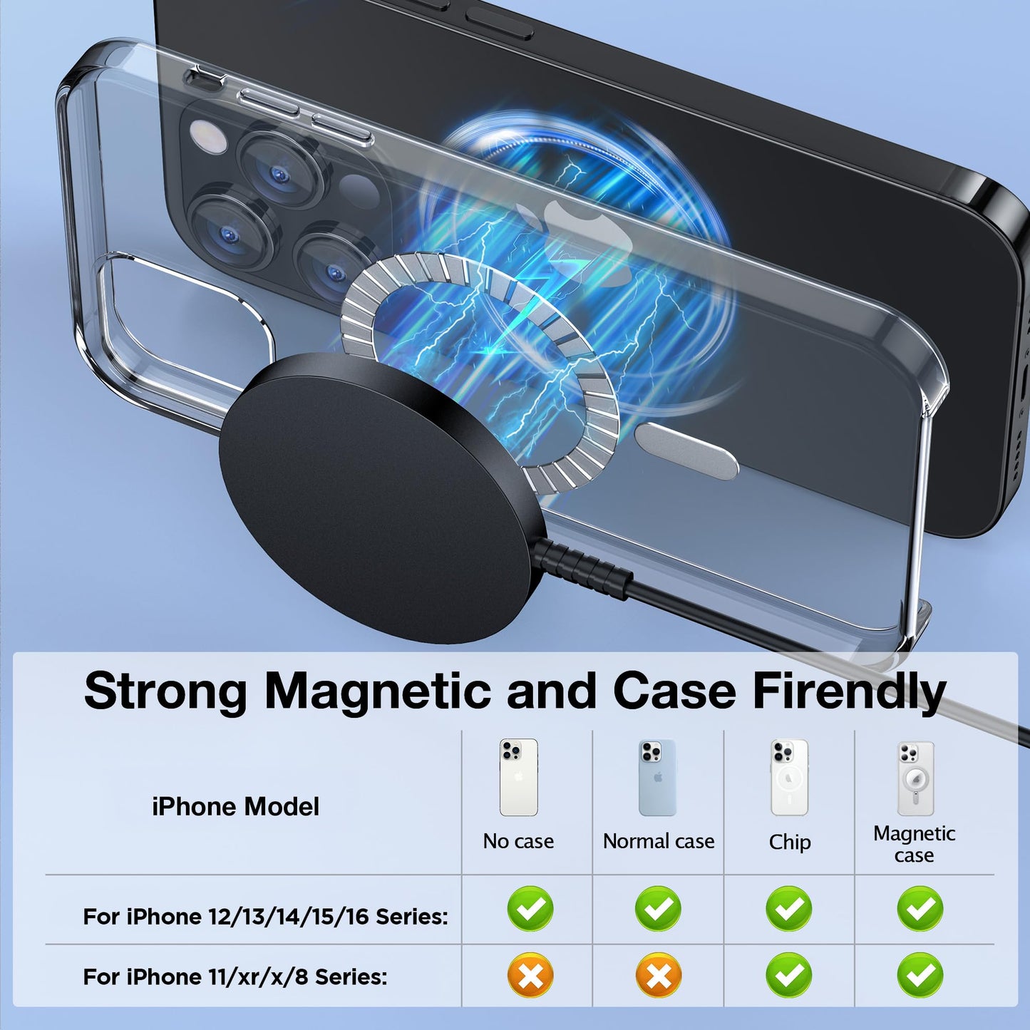 Magnetic Wireless Charging Pad for iPhone 16 15 14 13 12 Series & AirPods 4-2 Pro, Strong Magnet, Aluminum Alloy, USB-C/A Ports, Ultra-Thin & Portable, Ideal for Desk & Bedside