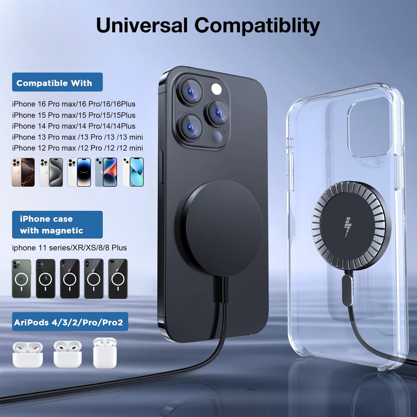 Magnetic Wireless Charging Pad for iPhone 16 15 14 13 12 Series & AirPods 4-2 Pro, Strong Magnet, Aluminum Alloy, USB-C/A Ports, Ultra-Thin & Portable, Ideal for Desk & Bedside