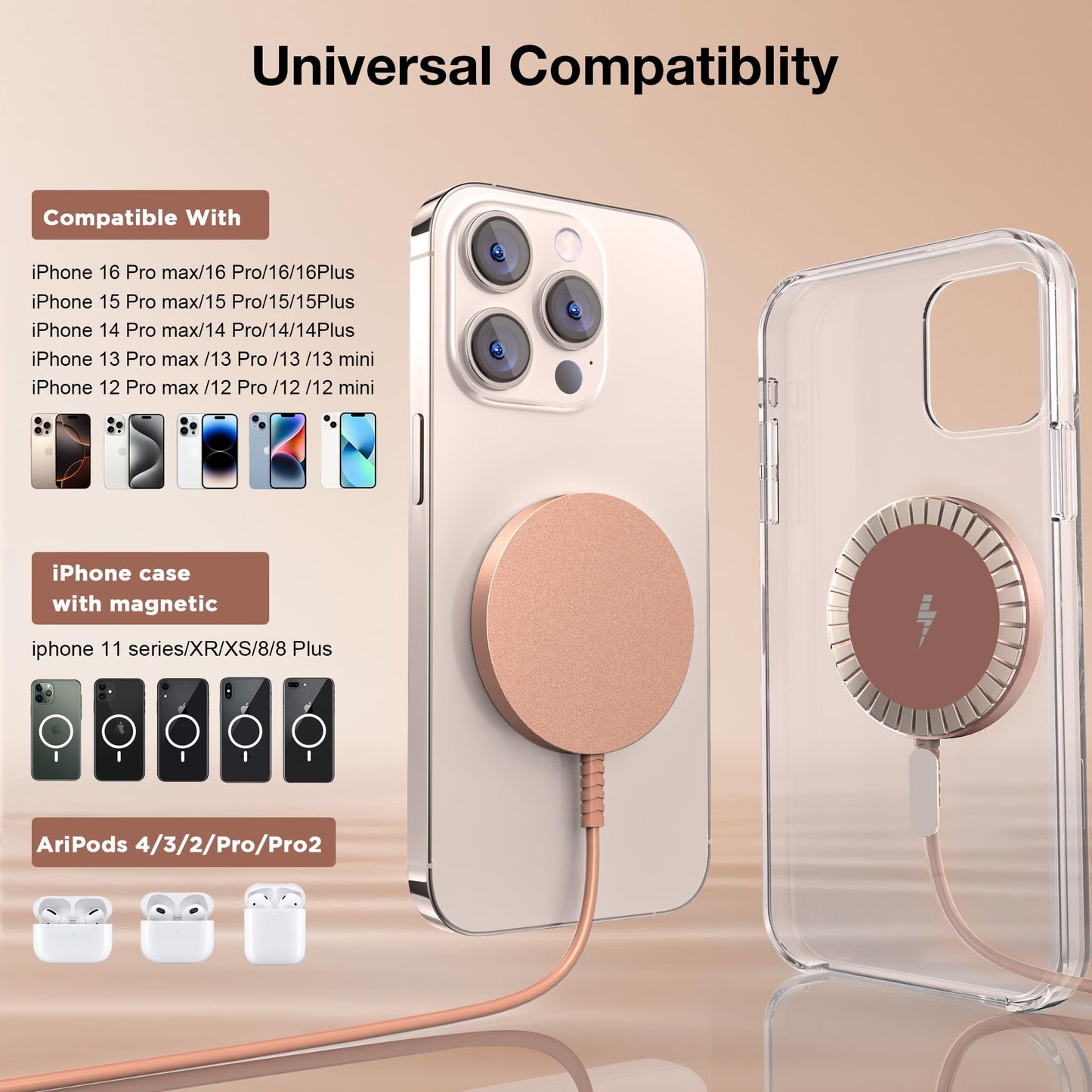 Magnetic Wireless Charging Pad for iPhone 16 15 14 13 12 Series & AirPods 4-2 Pro, Strong Magnet, Aluminum Alloy, USB-C/A Ports, Ultra-Thin & Portable, Ideal for Desk & Bedside