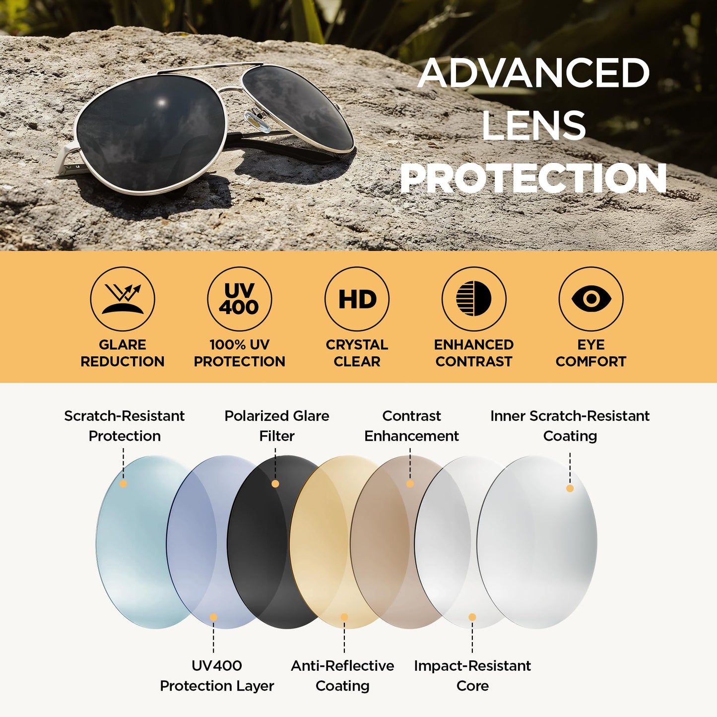 Premium Military Style Classic Aviator Sunglasses, Polarized, 100% UV protection for Men Women