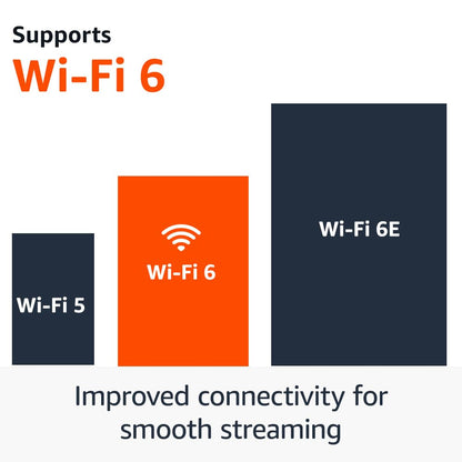 Fire TV Stick 4K (newest model) with AI-powered Fire TV Search, Wi-Fi 6, stream over 1.5 million movies and shows, free & live TV