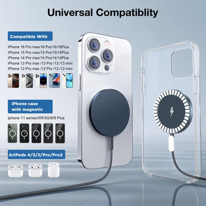 Magnetic Wireless Charging Pad for iPhone 16 15 14 13 12 Series & AirPods 4-2 Pro, Strong Magnet, Aluminum Alloy, USB-C/A Ports, Ultra-Thin & Portable, Ideal for Desk & Bedside