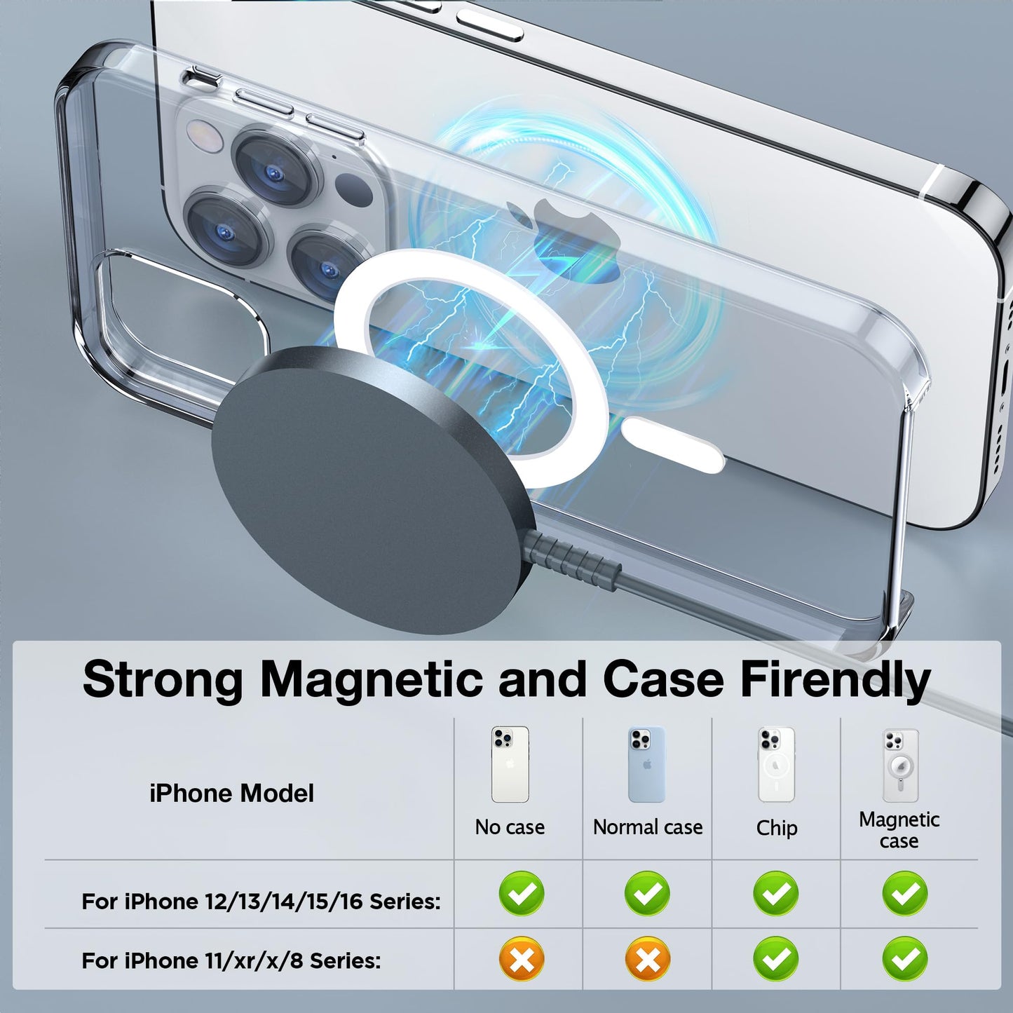 Magnetic Wireless Charging Pad for iPhone 16 15 14 13 12 Series & AirPods 4-2 Pro, Strong Magnet, Aluminum Alloy, USB-C/A Ports, Ultra-Thin & Portable, Ideal for Desk & Bedside