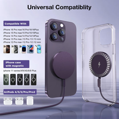 Magnetic Wireless Charging Pad for iPhone 16 15 14 13 12 Series & AirPods 4-2 Pro, Strong Magnet, Aluminum Alloy, USB-C/A Ports, Ultra-Thin & Portable, Ideal for Desk & Bedside