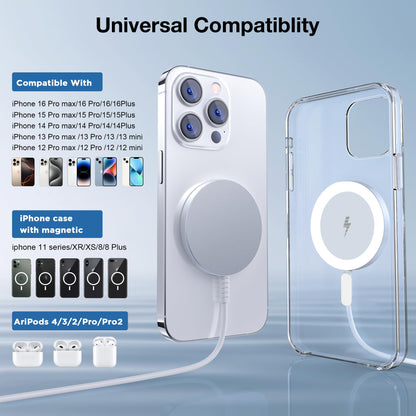 Magnetic Wireless Charging Pad for iPhone 16 15 14 13 12 Series & AirPods 4-2 Pro, Strong Magnet, Aluminum Alloy, USB-C/A Ports, Ultra-Thin & Portable, Ideal for Desk & Bedside