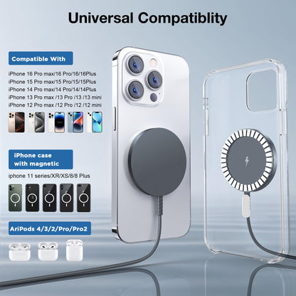 Magnetic Wireless Charging Pad for iPhone 16 15 14 13 12 Series & AirPods 4-2 Pro, Strong Magnet, Aluminum Alloy, USB-C/A Ports, Ultra-Thin & Portable, Ideal for Desk & Bedside