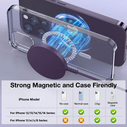Magnetic Wireless Charging Pad for iPhone 16 15 14 13 12 Series & AirPods 4-2 Pro, Strong Magnet, Aluminum Alloy, USB-C/A Ports, Ultra-Thin & Portable, Ideal for Desk & Bedside